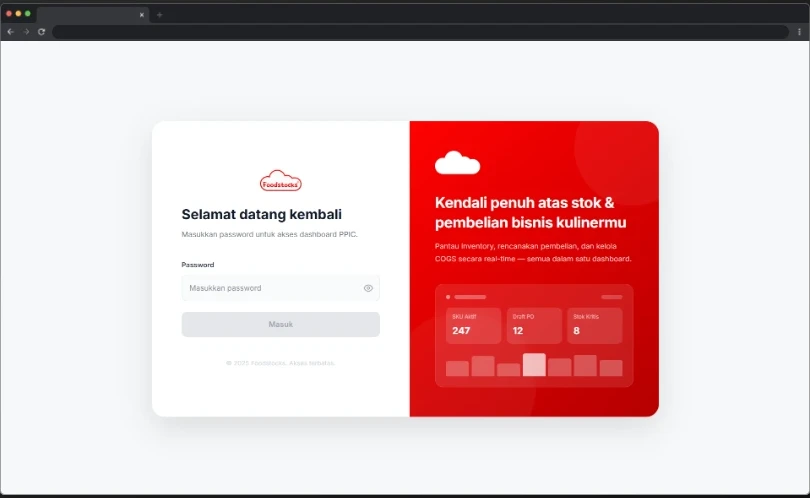 Foodstocks Purchasing Intelligence
